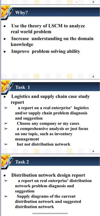 Why Use The Theory Of Lscm To Analyze Real World Problem Increase Understanding On The Domain Knowledge Improve Pro 1