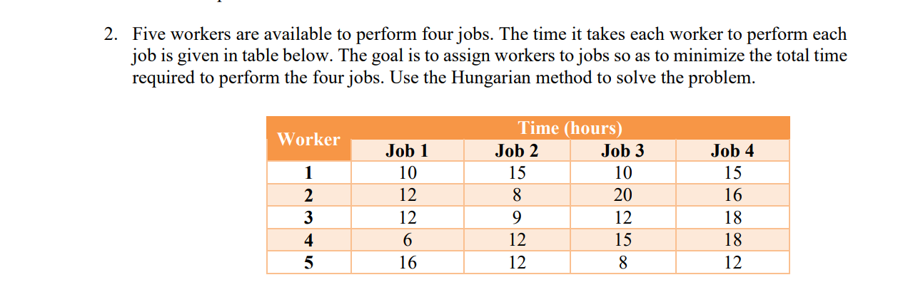 2 Five Workers Are Available To Perform Four Jobs The Time It Takes Each Worker To Perform Each Job Is Given In Table 1