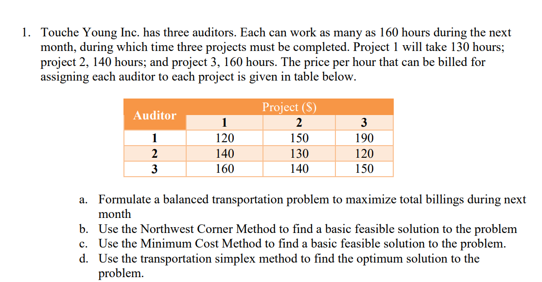 1 Touche Young Inc Has Three Auditors Each Can Work As Many As 160 Hours During The Next Month During Which Time Thr 1