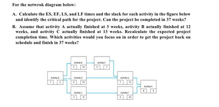 For The Netwrok Diagram Below A Calculate The Es Ef Ls And Lf Times And The Slack For Each Activity In The Figure B 1