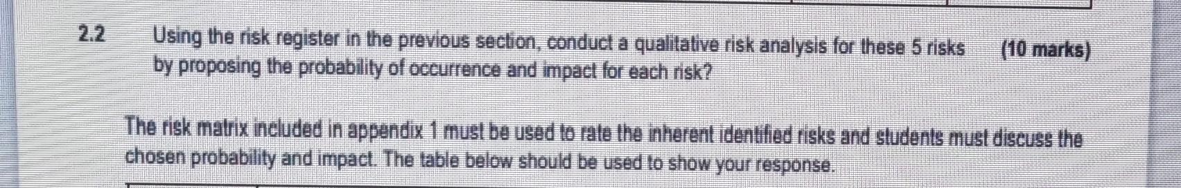 Using The Risk Register In The Previous Section Conduct A Qualitative Risk Analysis For These 5 Risks 10 Marks By Pro 1