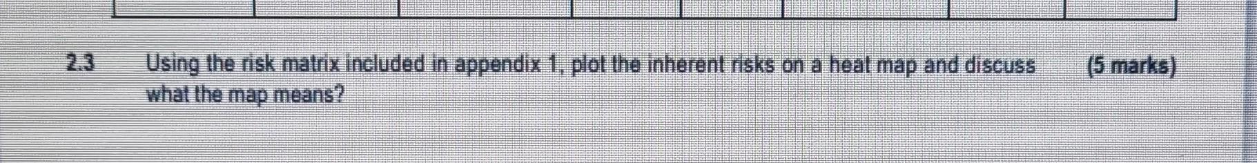 Using The Risk Register In The Previous Section Conduct A Qualitative Risk Analysis For These 5 Risks 10 Marks By Pro 2