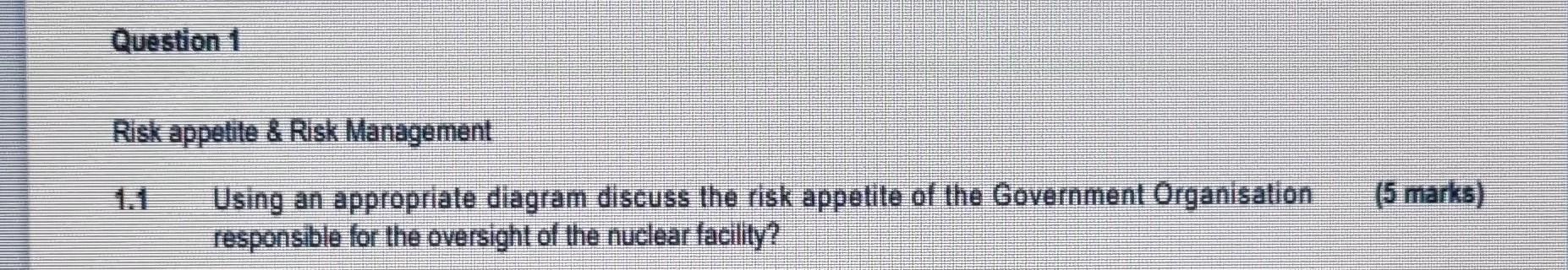 Question 1 Risk Appetite Risk Management Using An Appropriate Diagram Discuss The Risk Appetite Of The Government Orga 1