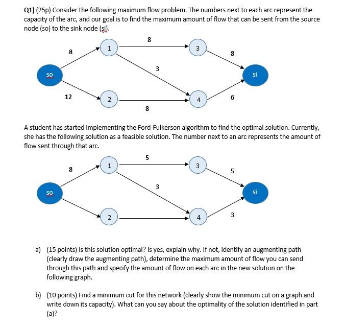 Q1 25p Consider The Following Maximum Flow Problem The Numbers Next To Each Arc Represent The Capacity Of The Arc A 1