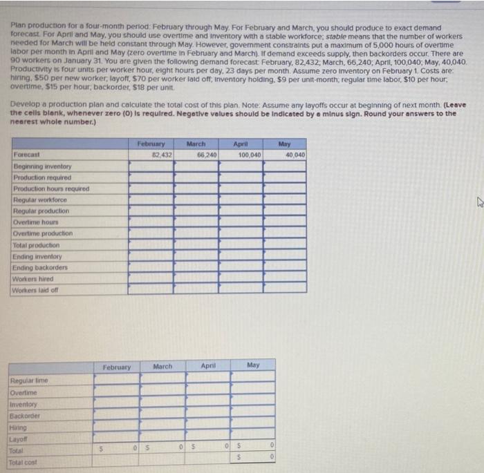 Plan Production For A Four Month Period February Through May For February And March You Should Produce To Exact Deman 1