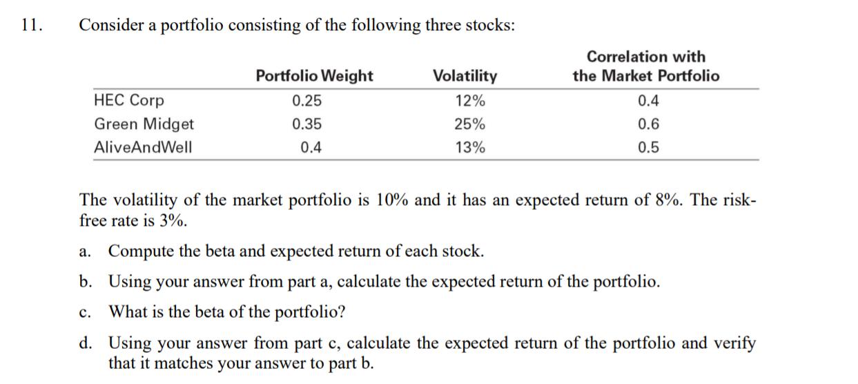 11 Consider A Portfolio Consisting Of The Following Three Stocks Correlation With The Market Portfolio Portfolio Weigh 1