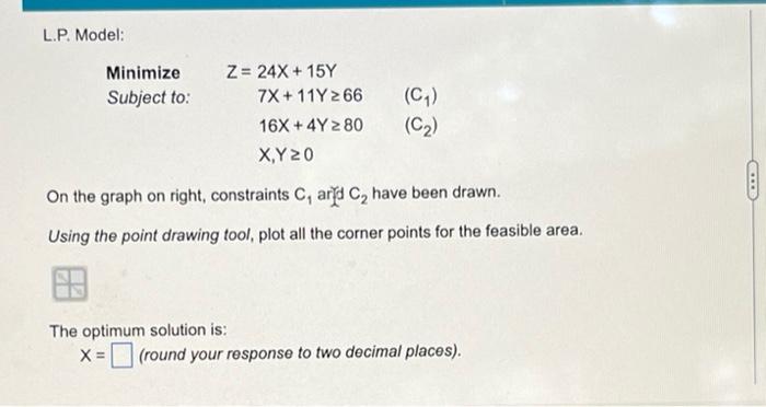 L P Model Z 24x 15y 7x 11y266 Minimize Subject To C 16x 4y 80 C X Y 20 On The Graph On Right Constraints C 1