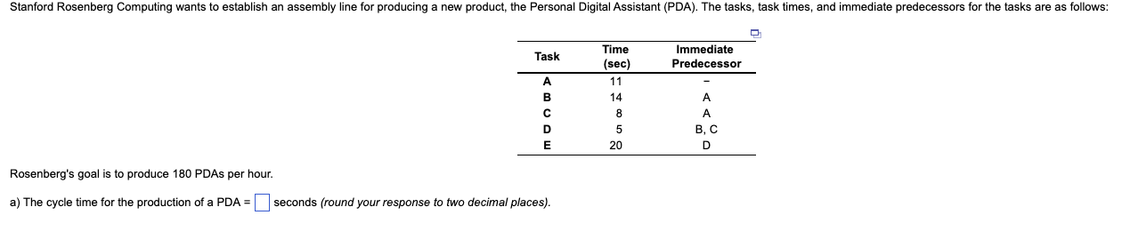 Stanford Rosenberg Computing Wants To Establish An Assembly Line For Producing A New Product The Personal Digital Assis 1