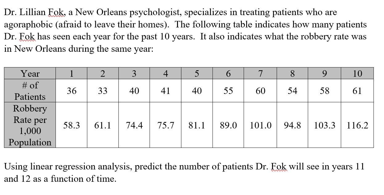 Dr Lillian Fok A New Orleans Psychologist Specializes In Treating Patients Who Are Agoraphobic Afraid To Leave Their 1