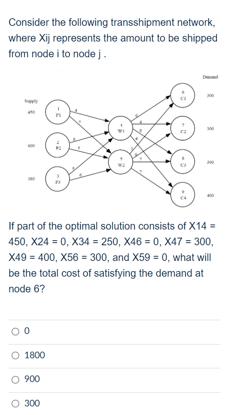 Consider The Following Transshipment Network Where Xij Represents The Amount To Be Shipped From Node I To Node J Deman 1