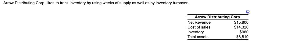 Arrow Distributing Corp Likes To Track Inventory By Using Weeks Of Supply As Well As By Inventory Turnover Arrow Distr 1
