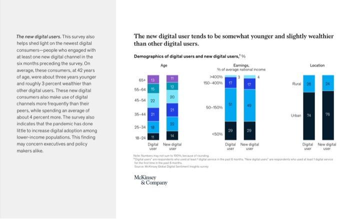 You Can Use This Link To Read The Case Study Too Https Www Mckinsey Com Business Functions Mckinsey Digital Our Insig 5
