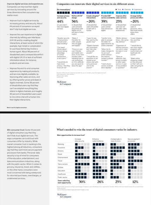 You Can Use This Link To Read The Case Study Too Https Www Mckinsey Com Business Functions Mckinsey Digital Our Insig 9