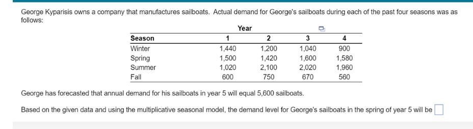 George Kyparisis Owns A Company That Manufactures Sailboats Actual Demand For George S Sailboats During Each Of The Pas 1