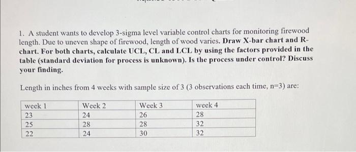 1 A Student Wants To Develop 3 Sigma Level Variable Control Charts For Monitoring Firewood Length Due To Uneven Shape 1