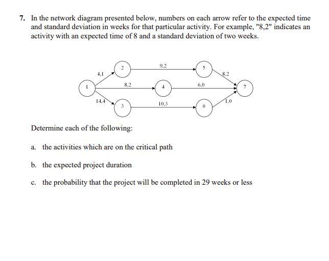 7 In The Network Diagram Presented Below Numbers On Each Arrow Refer To The Expected Time And Standard Deviation In We 1