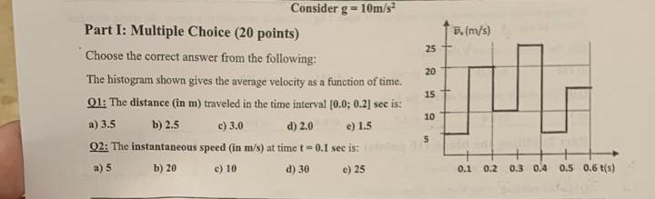 Consider G 10m S Part I Multiple Choice 20 Points 25 Choose The Correct Answer From The Following 20 15 The Histogr 1