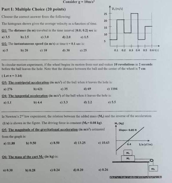 Consider G 10m S Part I Multiple Choice 20 Points 25 Choose The Correct Answer From The Following 20 15 The Histogr 1
