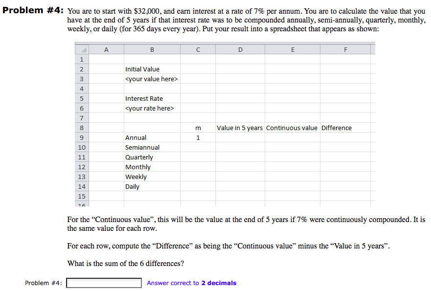 Problem 4 You Are To Start With 32 000 And Earn Interest At A Rate Of 7 Per Annum You Are To Calculate The Value T 1