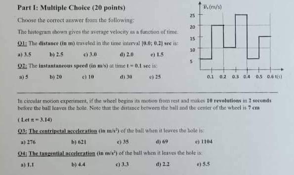 Part I Multiple Choice 20 Points 25 Choose The Correct Answer From The Following 20 15 The Histogram Shown Gives The 1