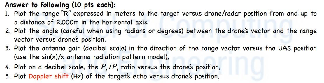 Homework 1 50 Points An Uas Drone With A Radar Attached Flies Straight And Level Over Umkc Soccer Stadium Where The 2