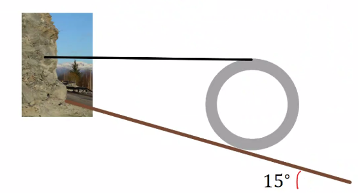 Urgent Help Needed Please Help Asap Thank You A Concrete Pipe With A Radius Of 2760 Mm And A Mass Of 2800 Kg Is Locate 1