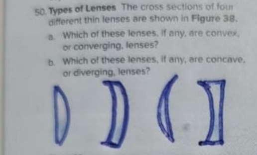 50 Types Of Lenses The Cross Sections Of Four Different Thin Lenses Are Shown In Figure 38 A Which Of These Lenses I 1