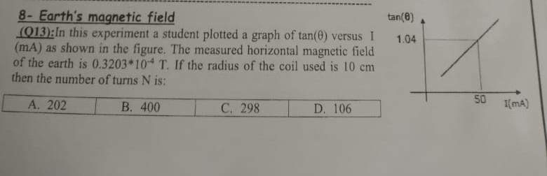 8 Earth S Magnetic Field 013 In This Experiment A Student Plotted A Graph Of Tan 0 Versus I Ma As Shown In The Fi 1