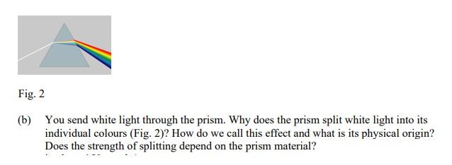 Fig 2 B You Send White Light Through The Prism Why Does The Prism Split White Light Into Its Individual Colours Fig 1