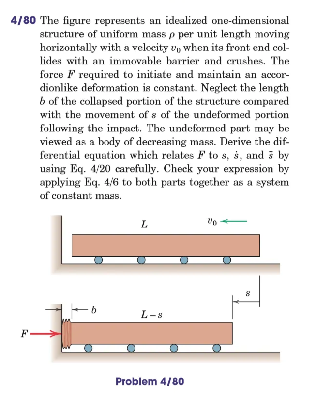 4 80 The Figure Represents An Idealized One Dimensional Structure Of Uniform Mass P Per Unit Length Moving Horizontally 1