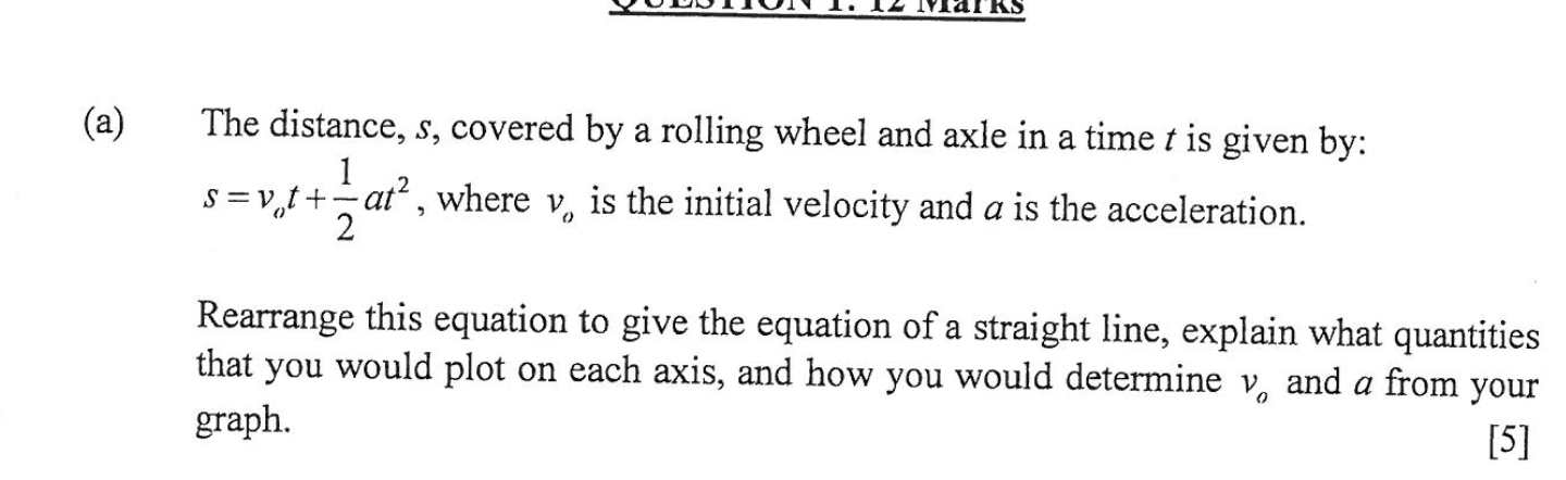 A Ks The Distance S Covered By A Rolling Wheel And Axle In A Time T Is Given By 1 S V T At Where V Is The Initial 1