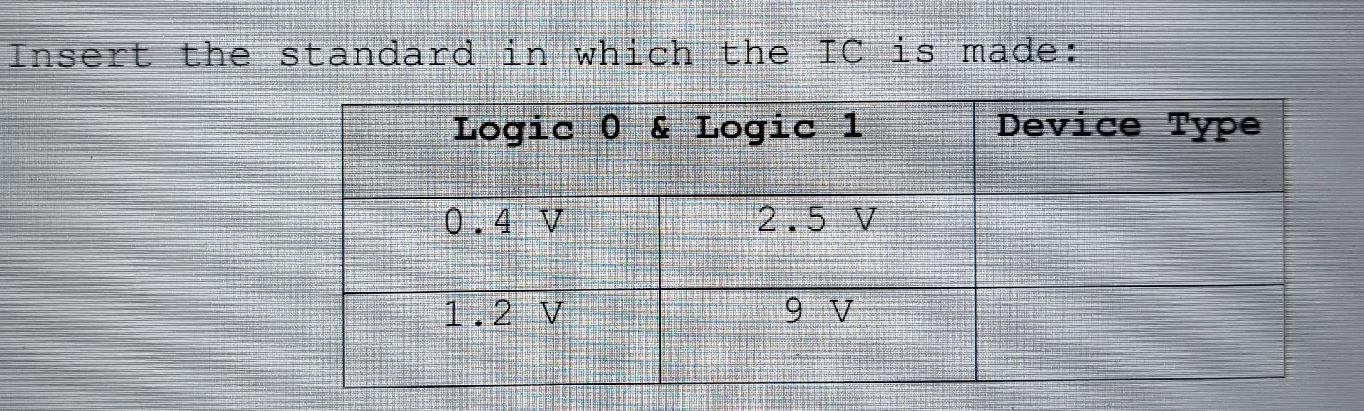 Insert The Standard In Which The Ic Is Made Logic 0 Logic 1 0 4 V 2 5 V 1 2 V 9 V Device Type 1