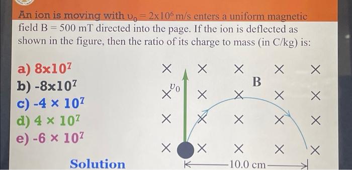 An Ion Is Moving With U 2x106 M S Enters A Uniform Magnetic Field B 500 Mt Directed Into The Page If The Ion Is De 1