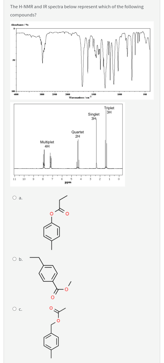 O D O D The H Nmr And Ir Spectra Below Represent Which Of The Following Compounds Abserbance 101 1500 1000 500 Wav 3