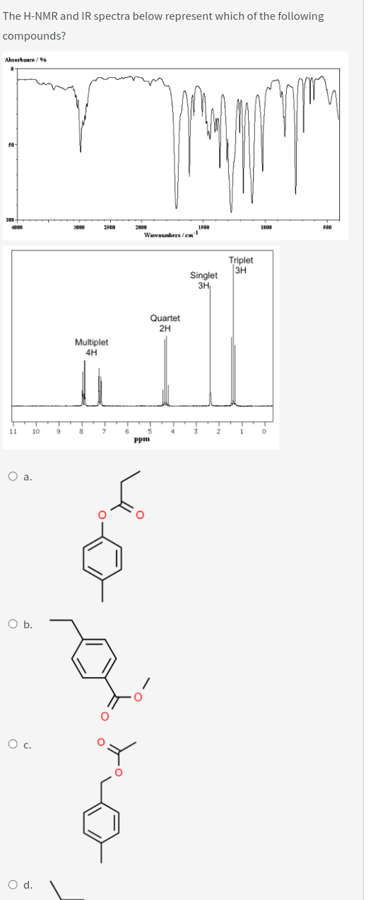 O D O D The H Nmr And Ir Spectra Below Represent Which Of The Following Compounds Abserbance 101 1500 1000 500 Wav 4