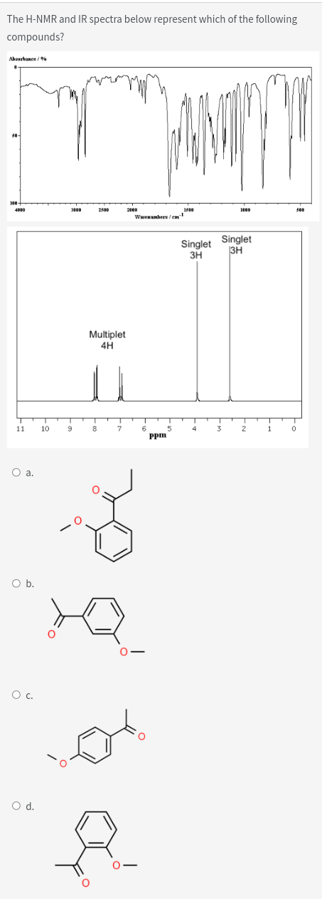The H Nmr And Ir Spectra Below Represent Which Of The Following Compounds Ahsarhance Wavenumbers Cm Singlet 3h 2 11 O 1
