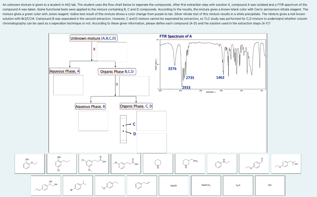 An Unknown Mixture Is Given To A Student In 442 Lab The Student Uses The Flow Chart Below To Seperate The Compounds Af 1