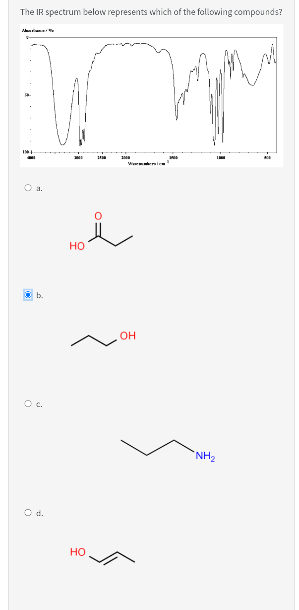The Ir Spectrum Below Represents Which Of The Following Compounds Absorbance 100 2500 2000 1000 500 1500 Wavenumbers 1