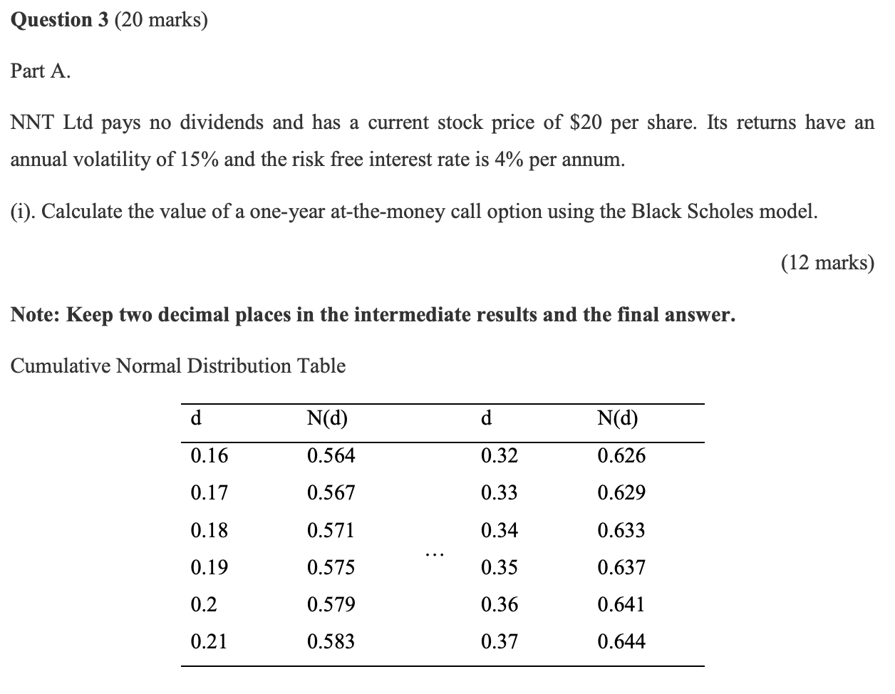 Question 3 20 Marks Part A Nnt Ltd Pays No Dividends And Has A Current Stock Price Of 20 Per Share Its Returns Have 1