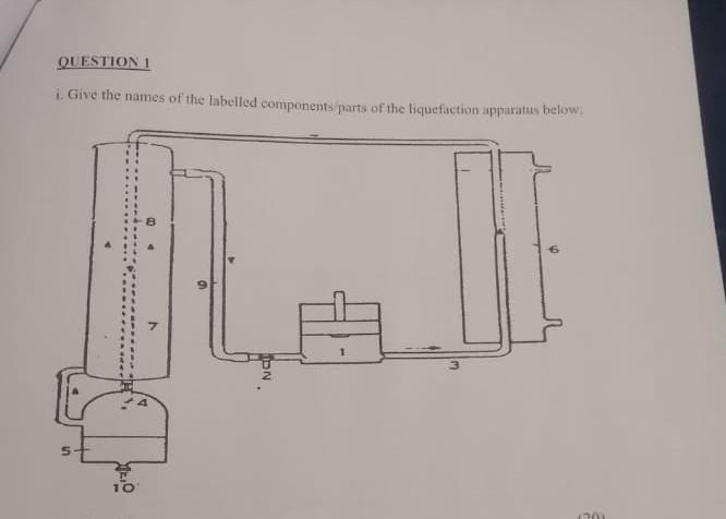 Question I I Give The Names Of The Labelled Components Parts Of The Liquefaction Apparatus Below 8 1301 1 W 10 7 A On 1