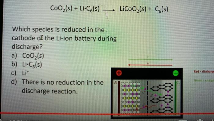 Coo S Li C S Which Species Is Reduced In The Cathode Of The Li Ion Battery During Discharge A Coo S B Li C 1