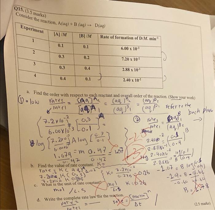 Q15 3 5 Marks Consider The Reaction A Aq B Aq D Aq Experiment A Im B M 1 0 1 0 1 0 3 Rate Of Formation 1