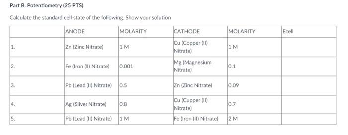 Part B Potentiometry 25 Pts Calculate The Standard Cell State Of The Following Show Your Solution Anode Molarity 1 1