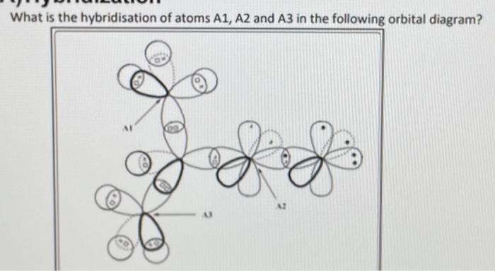 What Is The Hybridisation Of Atoms A1 A2 And A3 In The Following Orbital Diagram Al Az A 1