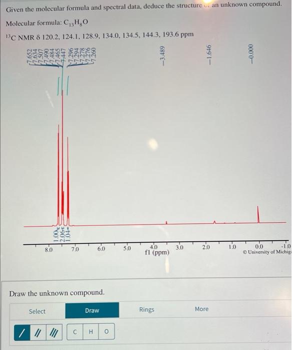 Given The Molecular Formula And Spectral Data Deduce The Structure An Unknown Compound Molecular Formula C 3h O 13c N 1