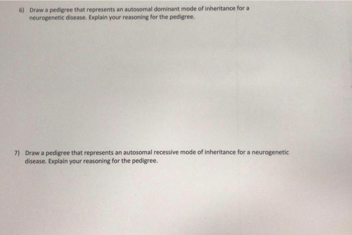 6 Draw A Pedigree That Represents An Autosomal Dominant Mode Of Inheritance For A Neurogenetic Disease Explain Your Re 1