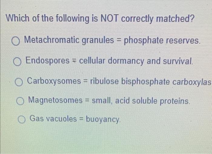 Which Of The Following Is Not Correctly Matched Metachromatic Granules Phosphate Reserves O Endospores Cellular Dorm 1