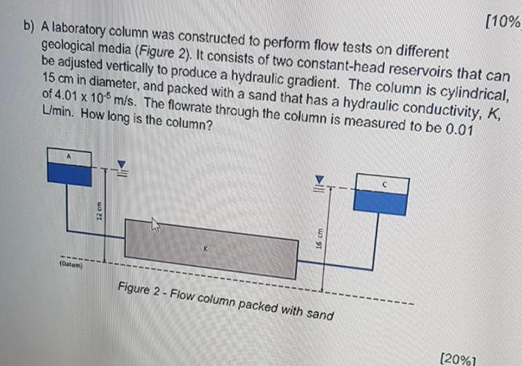 10 B A Laboratory Column Was Constructed To Perform Flow Tests On Different Geological Media Figure 2 It Consists 1