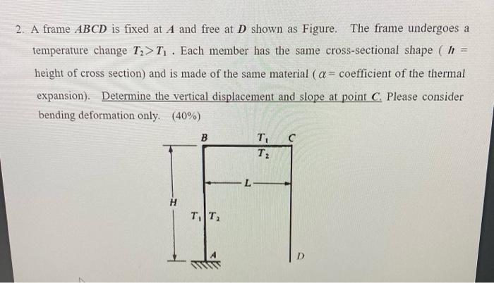 2 A Frame Abcd Is Fixed At A And Free At D Shown As Figure The Frame Undergoes A Temperature Change T T Each Member 1