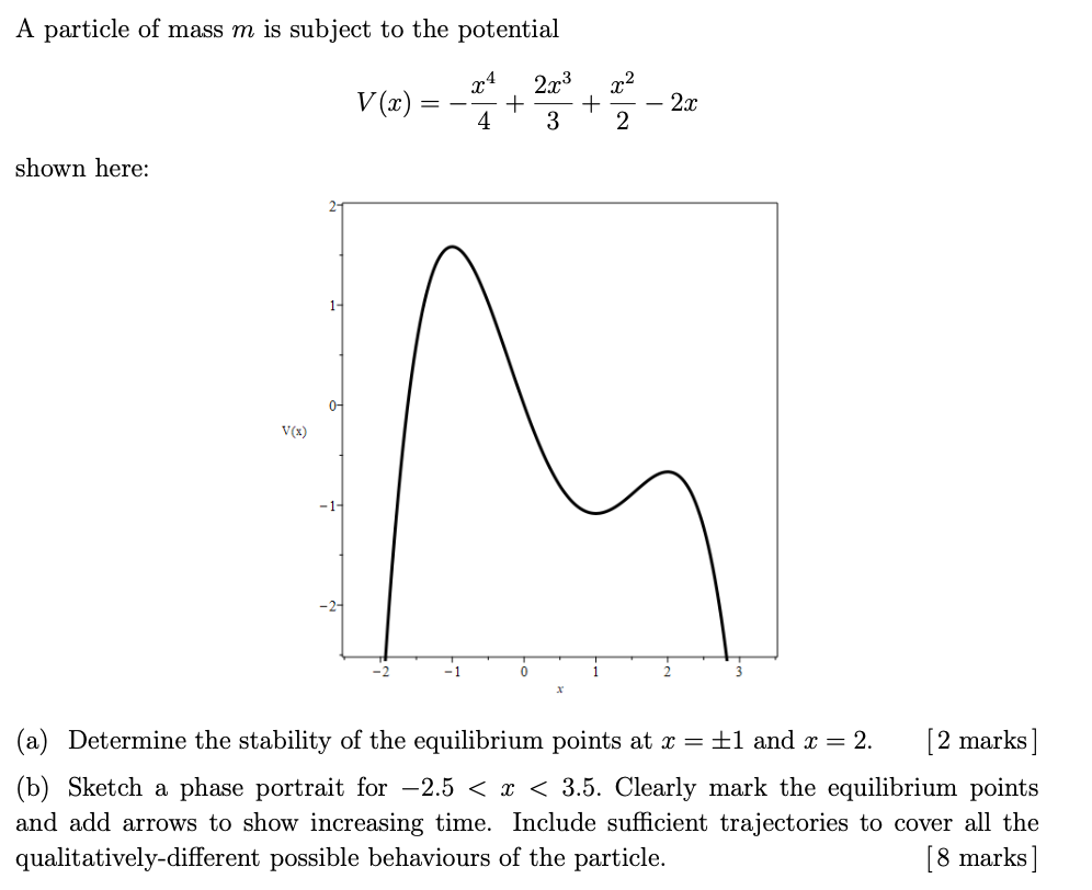 A Particle Of Mass M Is Subject To The Potential 2x X V X 21 2 2x 4 3 2 Shown Here 1 V X M A Determine The St 1